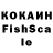 Бошки Шишки тримм Igor Finashkin